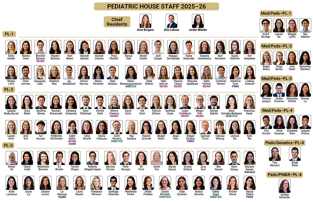 2025-26compositeresidentphotos
