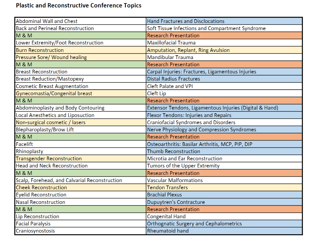 PRS Conference Schedule 2020 -21