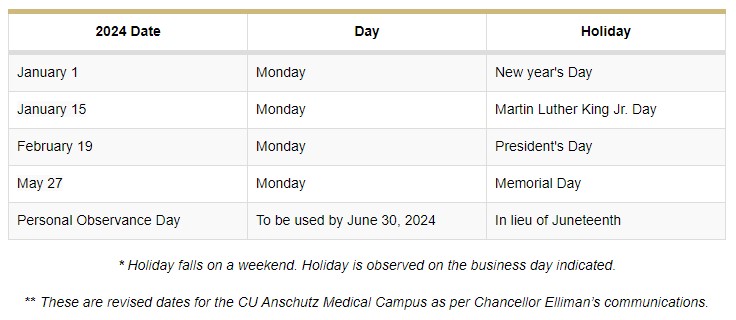 Employee Holiday Schedule Employee Holiday Schedule