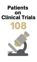 2022 Patients on Clinical Trials