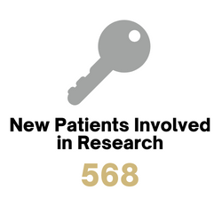 New Patients Involved in Research Gold (250 × 250 px)