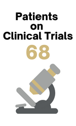 Patients on Clinical Trials Gold (150 × 250 px) (1)