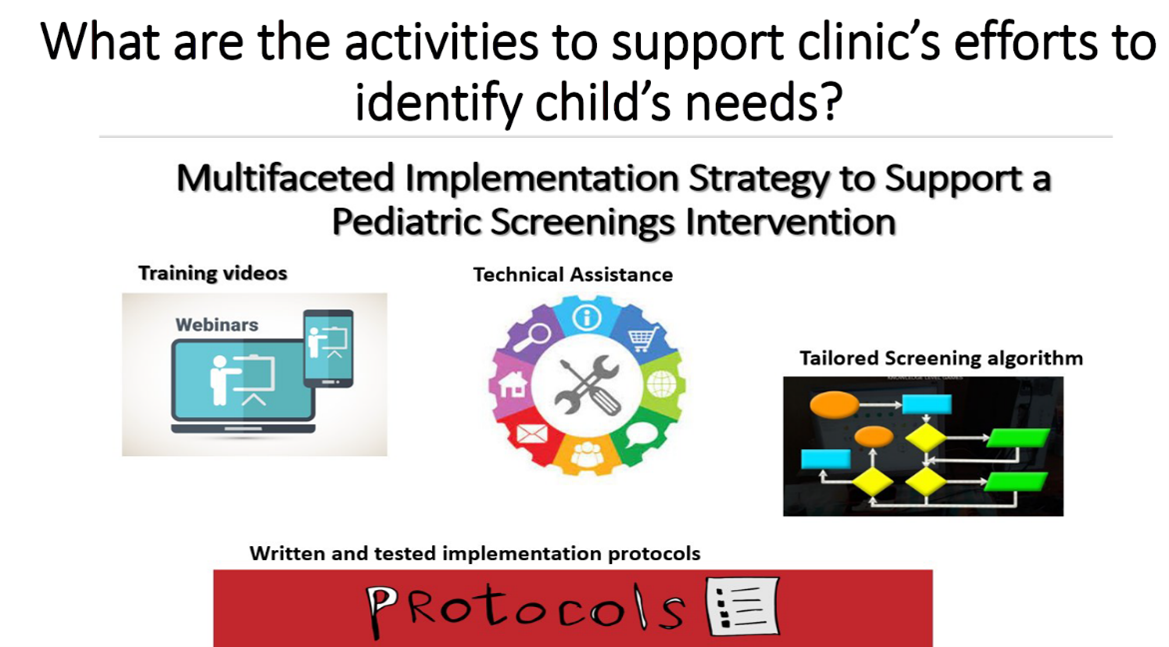 Pediatric screening intervention graphic