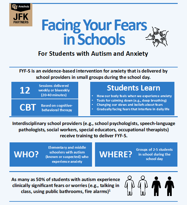 Facing Your Fears in Schools for students with autism and anxiety