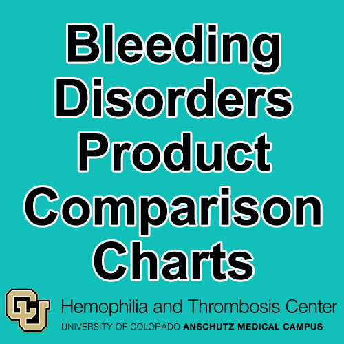 Bleeding Disorders Charts