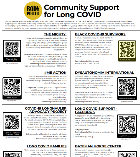 Body Politic Communit Support for Long COVID