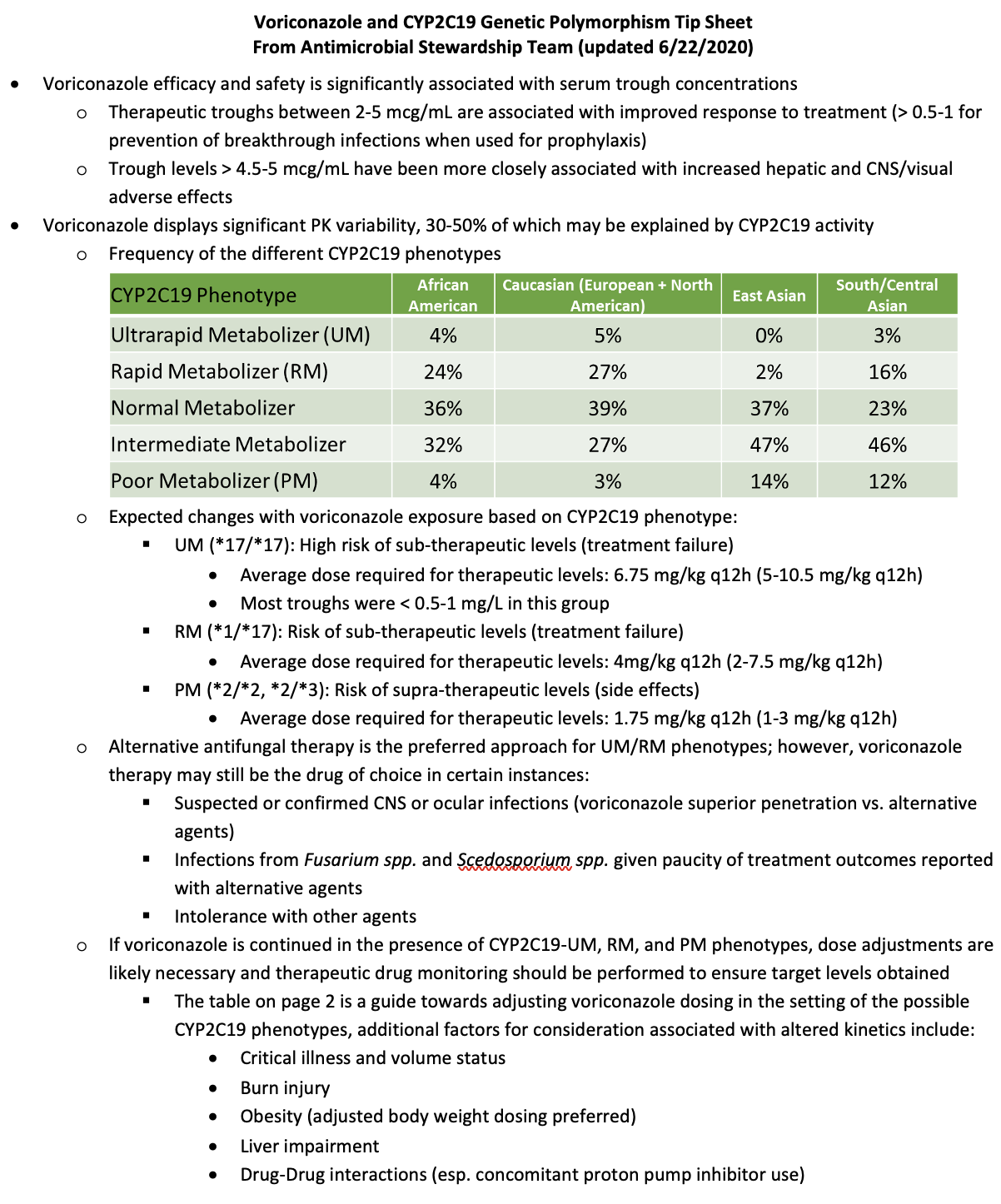 Screen Shot 2022-02-15 at 8.43.01 AM