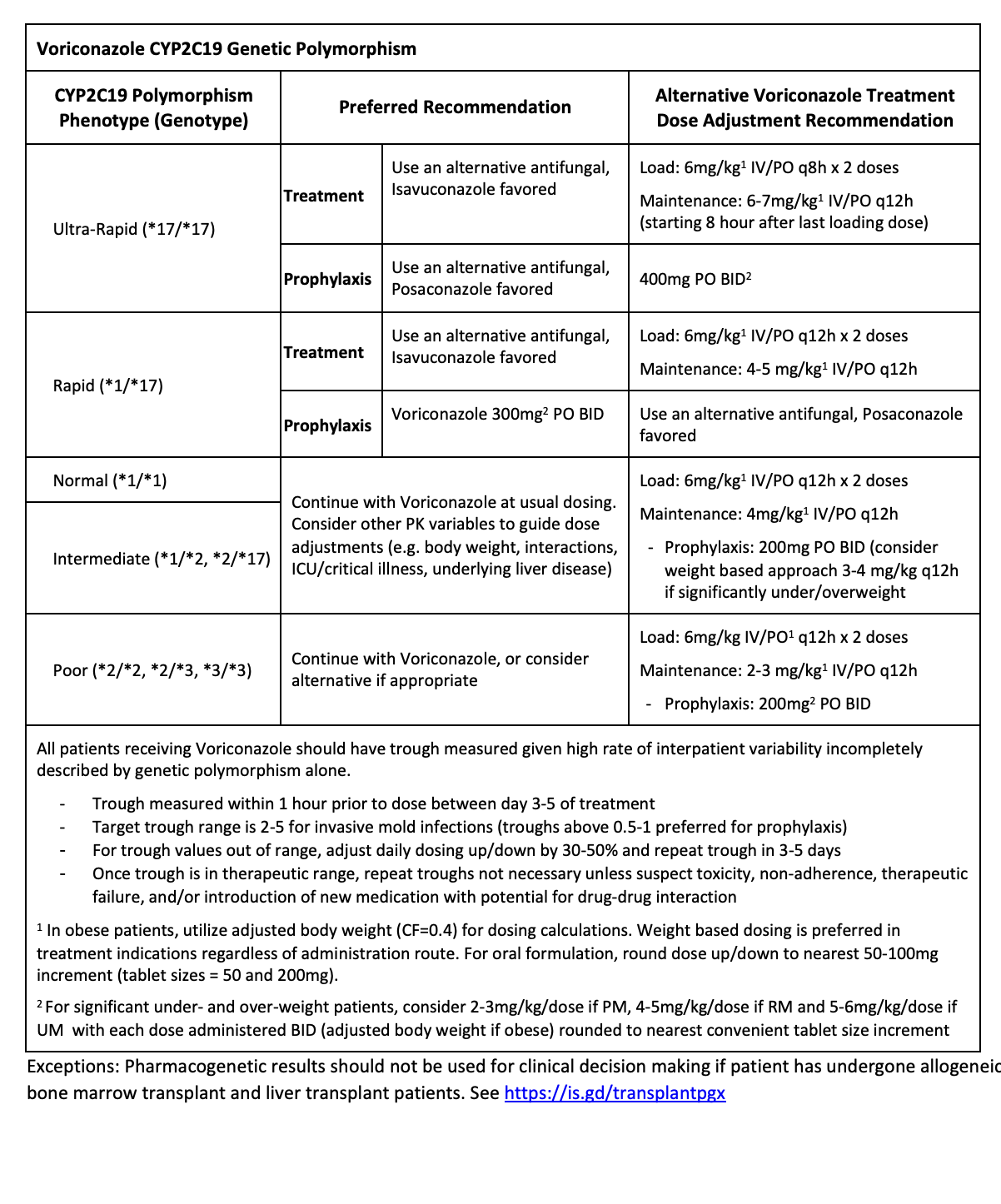 Screen Shot 2022-02-15 at 8.43.14 AM