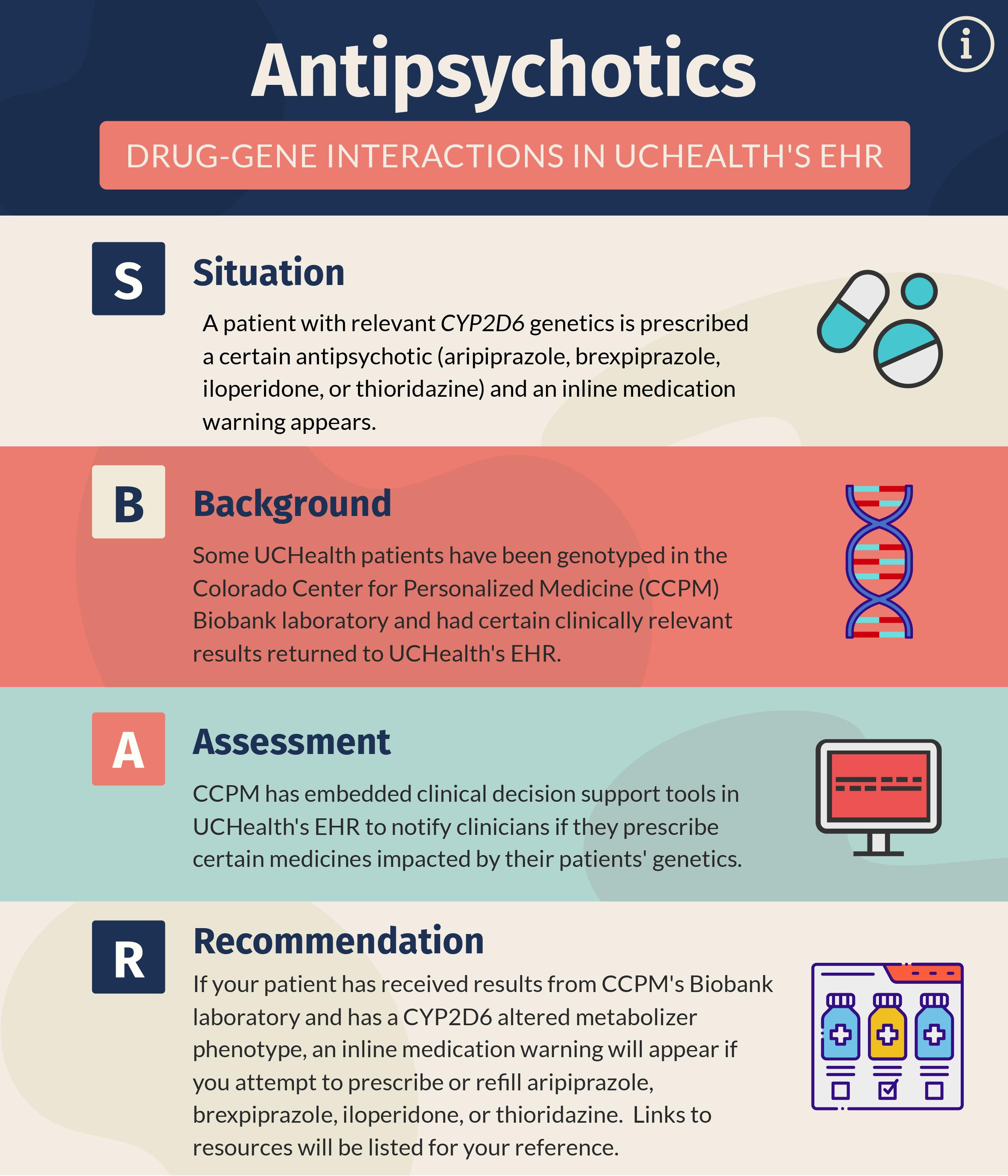 Antipsychotics-CYP2D6_Website