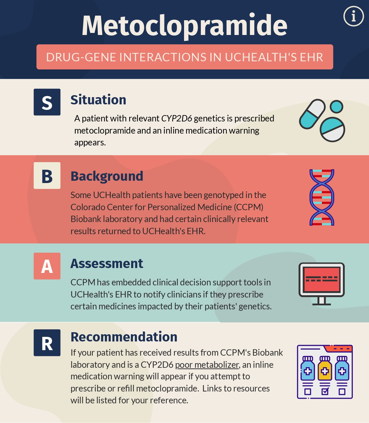 Metoclopramide-CYP2D6_Website_page-0001