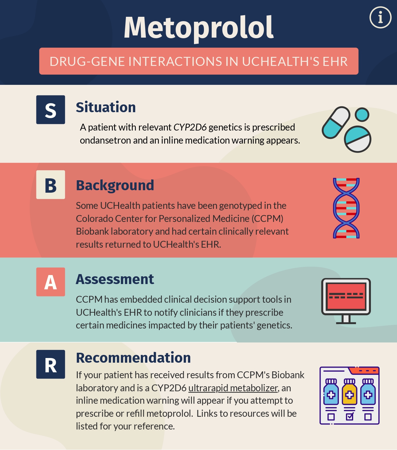 Metoprolol-CYP2D6_Website_page-0001