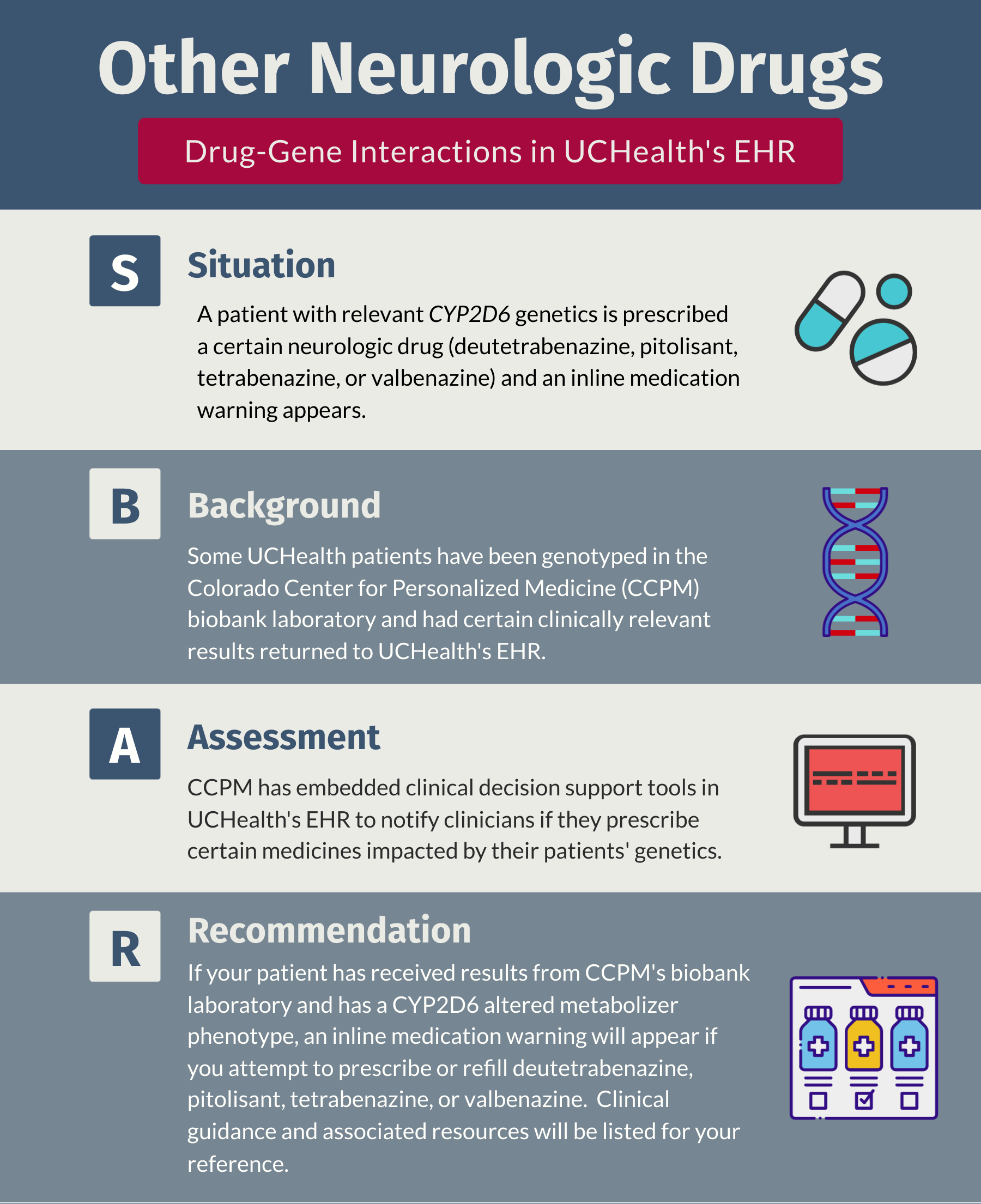 SBAR for Other neurologic drugs