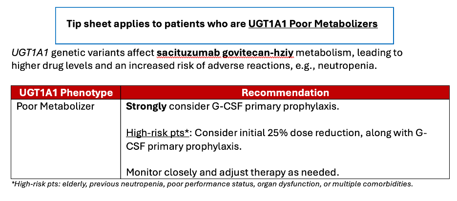 Sacituzumab govitecan-hziy tipsheet