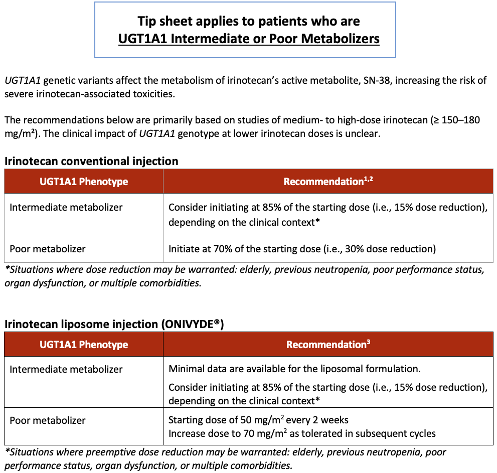 Irinotecan tipsheet July 2026