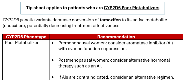 TamoxifenTipSheet